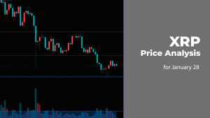 XRP Price Analysis for January 28