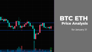 BTC and ETH Price Analysis for January 31