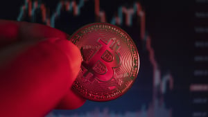 Death Cross Comes to Bitcoin, Analyst Points Out