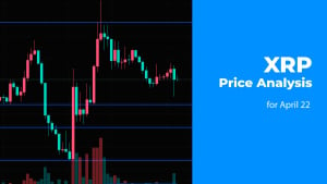 XRP Price Analysis for April 22