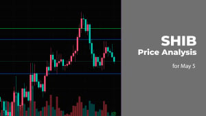 SHIB Price Analysis for May 5