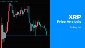 XRP Price Analysis for May 10