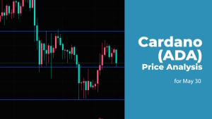 Cardano (ADA) Price Analysis for May 30