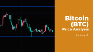 Bitcoin (BTC) Price Analysis for June 13