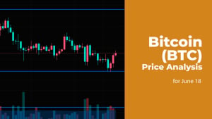 Bitcoin (BTC) Price Analysis for June 18