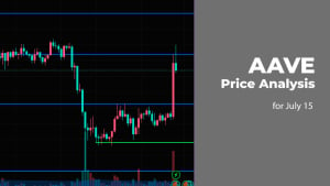 AAVE Price Analysis for July 15