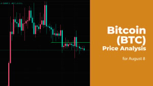 Bitcoin (BTC) Price Analysis for August 8