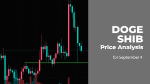 DOGE and SHIB Price Analysis for September 4