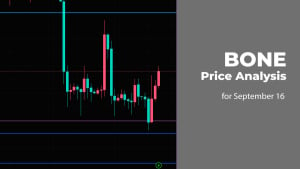 BONE Price Analysis for September 16