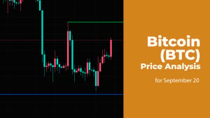 Bitcoin (BTC) Price Analysis for September 20