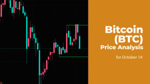 Bitcoin (BTC) Price Analysis for October 14