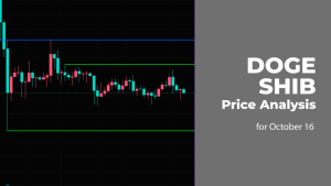 DOGE and SHIB Price Analysis for October 16