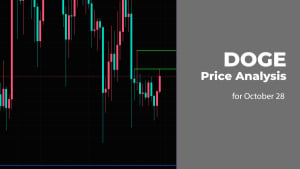 DOGE Price Analysis for October 28