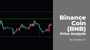 Binance Coin (BNB) Price Analysis for October 22