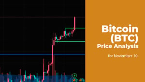 Bitcoin (BTC) Price Analysis for November 10