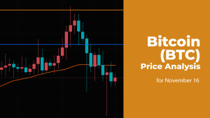 Bitcoin (BTC) Price Analysis for November 16