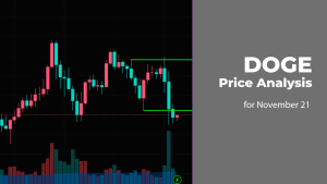 DOGE Price Analysis for November 21