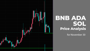 BNB, ADA and SOL Price Analysis for November 30