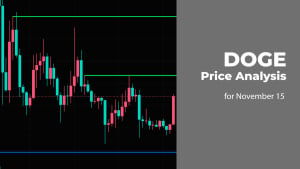 DOGE Price Analysis for November 15