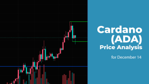 Cardano (ADA) Price Analysis for December 14