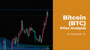 Bitcoin (BTC) Price Analysis for December 16