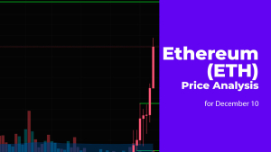 Ethereum (ETH) Price Analysis for December 10