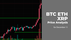 BTC, ETH, and XRP Price Analysis for December 11