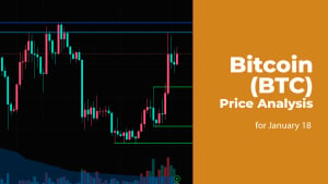 Bitcoin (BTC) Price Analysis for January 18