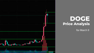 DOGE Price Prediction for March 9