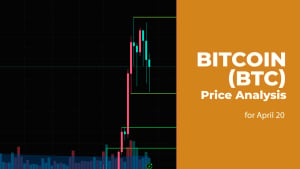 Bitcoin (BTC) Price Prediction for April 20