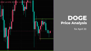 DOGE Price Prediction for April 30