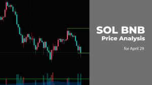 SOL and BNB Price Prediction for April 29