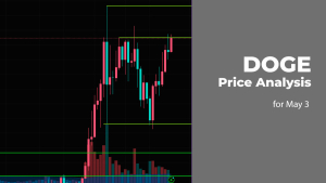 DOGE Price Prediction for May 3