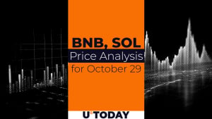 BNB and SOL Price Prediction for October 29