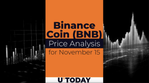 Binance Coin (BNB) Price Prediction for November 15