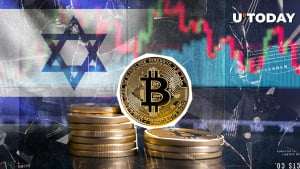 Several Bitcoin Mutual Funds to Go Live in Israel