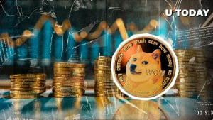 12.74 billion of open interest, Doge Price interacts