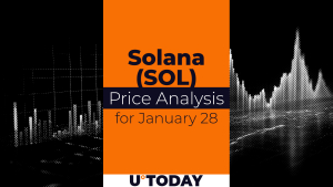 Solana prices on January 28