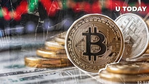 Bitcoin (BTC), the return on investment goes to 0? Unexpected movements