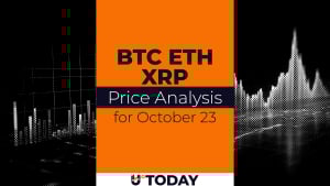 Title news