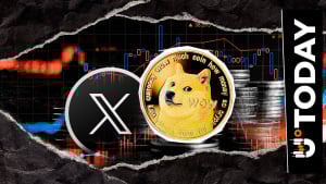 First Dogecoin ETF Predicted to Launch This November – U.Right now
