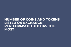 Number of Coins and Tokens Listed on Exchange Platforms: HITBTC Has the Most