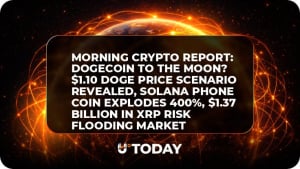 Title news