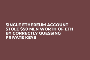 Single Ethereum Account Stole $50 Mln Worth of ETH by Correctly Guessing Private Keys Single Ethereum Account Stole $50 Mln Worth of ETH by Correctly Guessing Private Keys