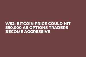 WSJ: Bitcoin Price Could Hit $50,000 as Options Traders Become Aggressive WSJ: Bitcoin Price Could Hit $50,000 as Options Traders Become Aggressive