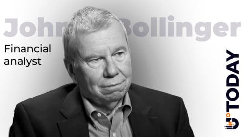 Legendary Trader Bollinger Names Upside Targets for Bitcoin