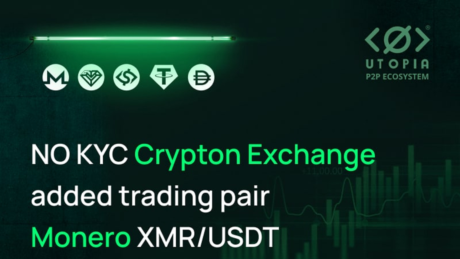 Monero XMR Listing on Crypton Exchange – the NO KYC Crypto Exchange