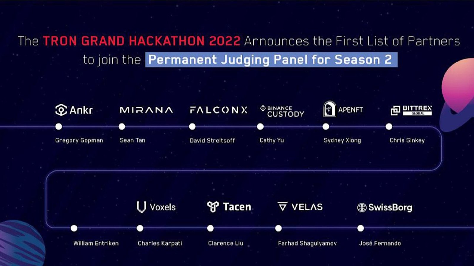 The TRON Grand Hackathon 2022 Announces First List of New Partners Joining the  Permanent Judging Panel for Season 2