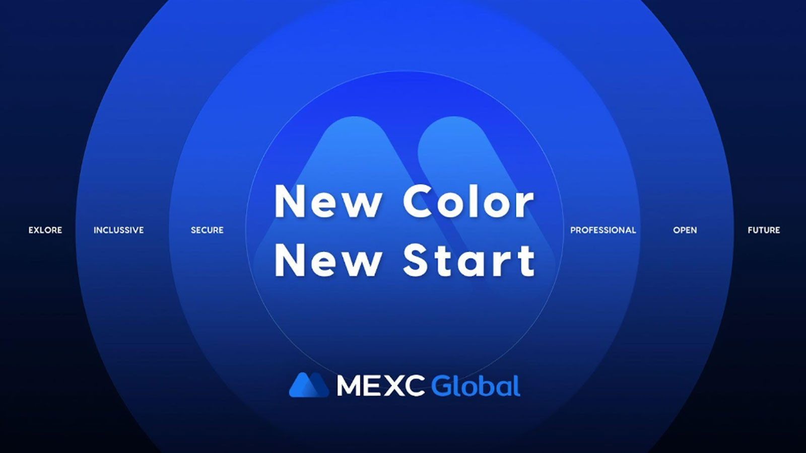 MEXC Global Now Exceeds 10 Million Users; The Meaning Behind the Upgrade Color to “Ocean Blue”