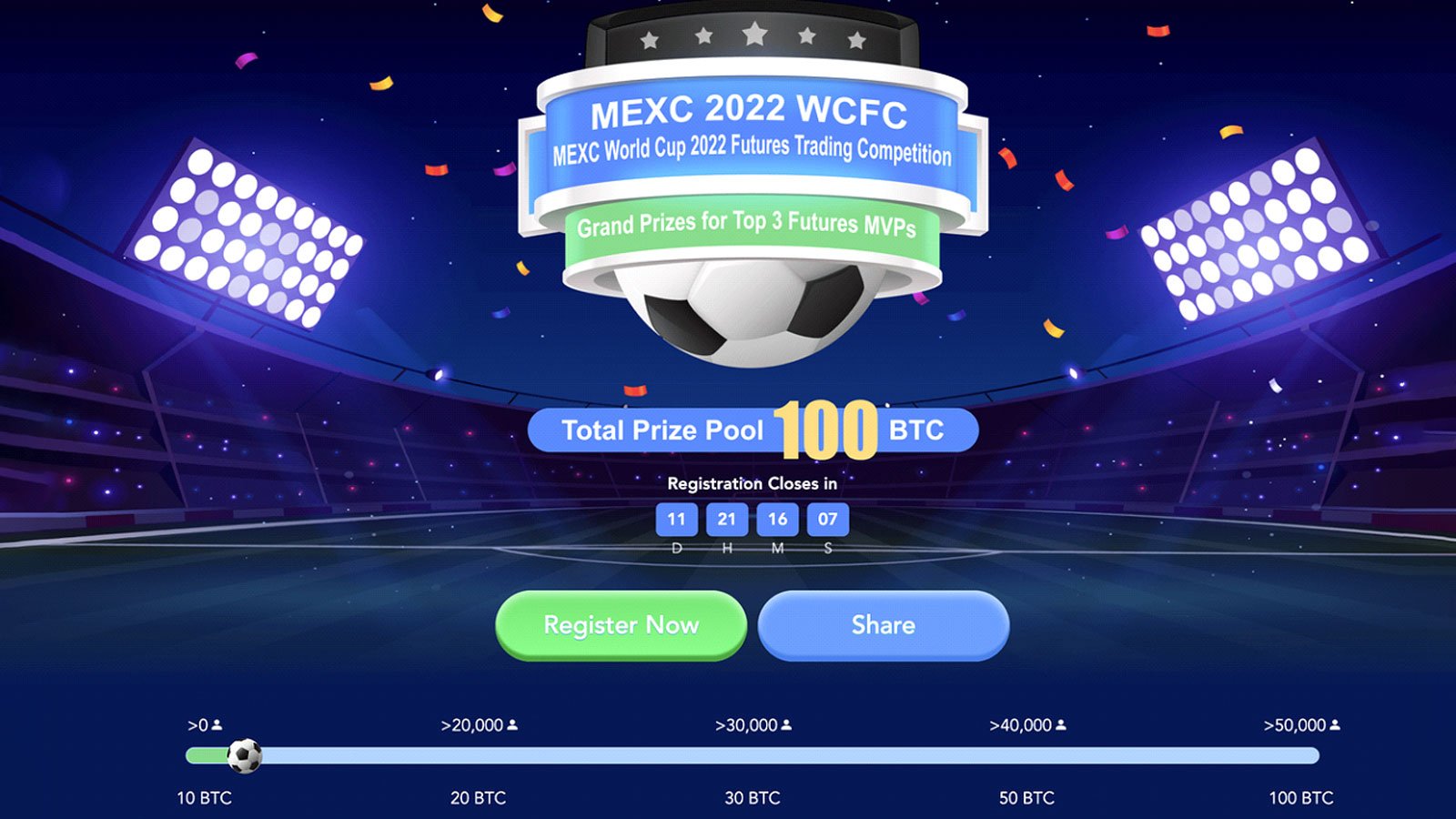 100 BTC To Be Won in MEXC's World Cup Futures Individual Trading Competition - December 2022